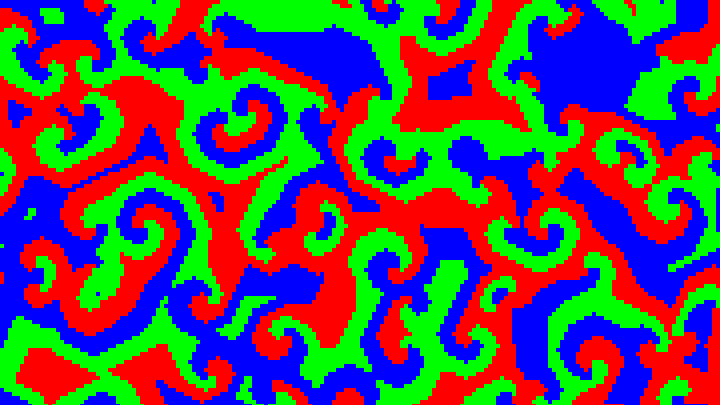 Cyclic Cellular Automaton