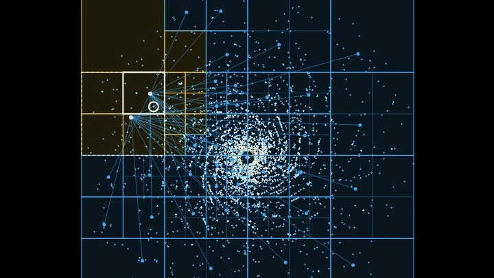Fast Multipole Method Simulation