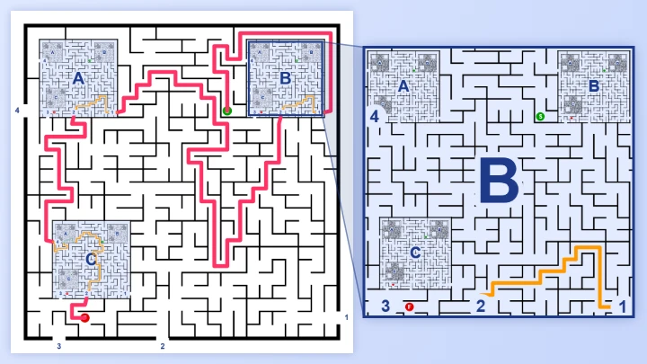 Fractal Maze Generator