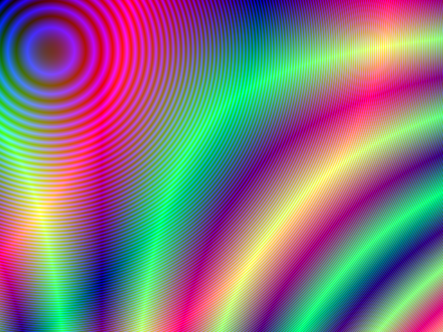Create images using math equations