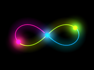 Three-Body Problem Simulation